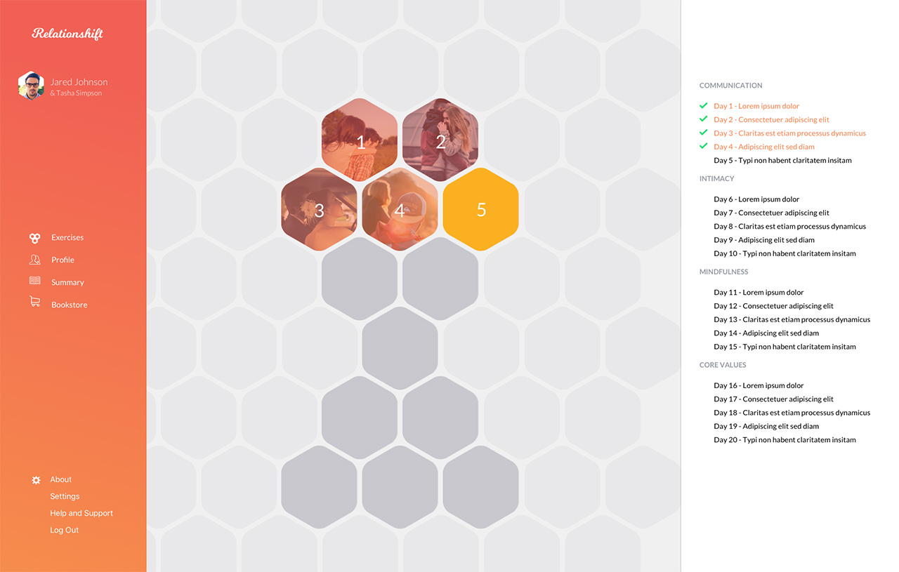 The Relationshift by Fleava - Indonesia & Singapore Digital Agency