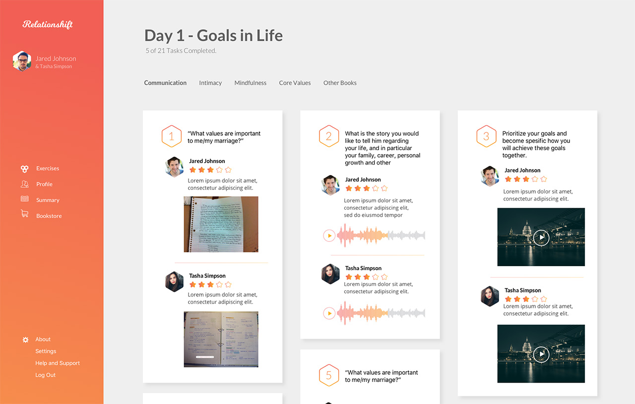 The Relationshift by Fleava - Indonesia & Singapore Digital Agency