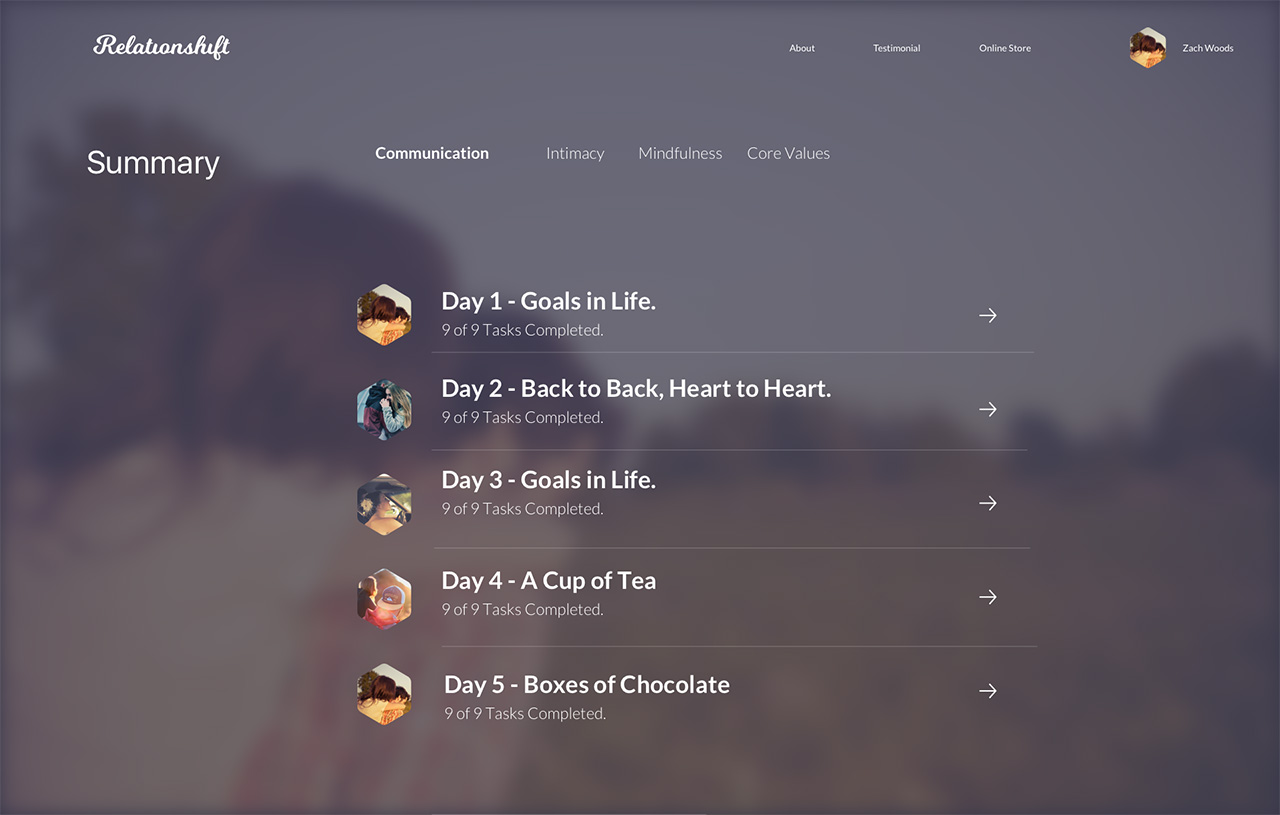 The Relationshift by Fleava - Indonesia & Singapore Digital Agency